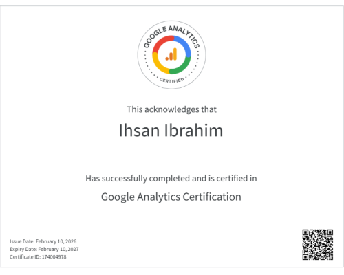 Top Content Creator In Malappuram google analytics